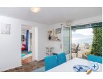 Apartma Ema Bartulovi - Blace Hrvaka