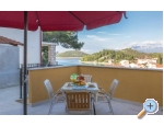 Villa Nostra Vita - Blace Kroatien