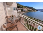 Villa Ante - Ana i Dado - Blace Chorvatsko
