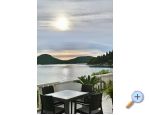 Villa Ante - Ana i Dado - Blace Croatia