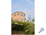 Villa Ante - Ana i Dado - Blace Croatia