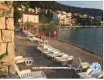 Villa Ante - Ana i Dado - Blace Chorvatsko