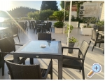 Villa Ante-Gina - Blace Kroatien