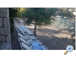 Villa Ante-Gina - Blace Kroatien