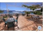 Villa Ante-Gina - Blace Kroatien