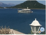 Villa Ante-Gina - Blace Kroatien