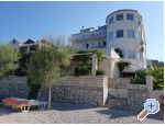 Villa Ante-Gina - Blace Hrvaka