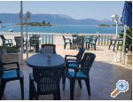 Villa Ante-Gina - Blace Hrvaka