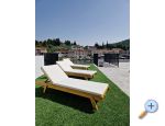 Villa Juma - Blace Hrvaka