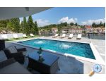 Villa Juma - Blace Hrvaka
