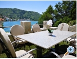 Villa Rep Blace - Blace Kroatien