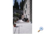 Villa Rep Blace - Blace Hrvaka
