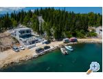 Villa Rep Blace - Blace Hrvaka