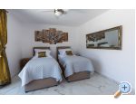 Villa Rep Blace - Blace Hrvaka