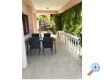 Saradela House - Blato – Korčula Croatia