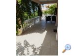 Saradela House - Blato – Korčula Croatia