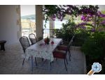 Apartmn Puratic - Bra Chorvatsko