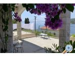 Apartmn Puratic - Bra Chorvatsko