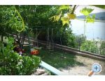 Apartmn Puratic - Bra Chorvatsko