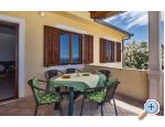 Apartmn Renata - Bra Chorvatsko