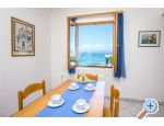 Apartmn Renata - Bra Chorvatsko