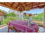 Apartmn Renata - Bra Chorvatsko