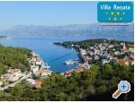 Villa Renata - Bra Chorvatsko