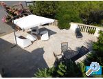 Villa Renata - Bra Chorvatsko