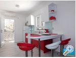 Villa Renata - Bra Chorvatsko