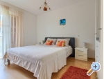 Apartmn Sumartin - Bra Chorvatsko