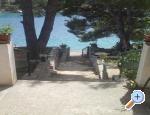 Appartement Zaga, eiland Brac, Kroati