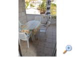 Apartmny Ina - Bra Chorvatsko