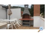 Apartmny Ina - Bra Chorvatsko