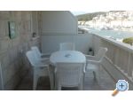 Apartmny Ina - Bra Chorvatsko