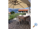 Apartmaji Karampija - Bra Hrvaka