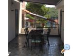Apartmny Kui - Bra Chorvatsko