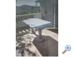 Apartmny Lala - Bra Chorvatsko