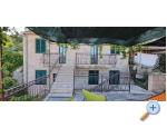 Apartmny Lemona - Bra Chorvatsko
