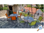 Apartmny Lemona - Bra Chorvatsko