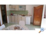 Apartmny Lemona - Bra Chorvatsko