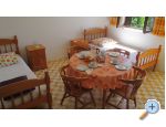 Apartmny Lemona - Bra Chorvatsko