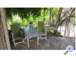 Apartmny Lemona - Bra Chorvatsko