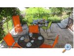 Apartmny Lemona - Bra Chorvatsko