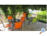 Apartmny Lemona - Bra Chorvatsko