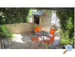 Apartmny Lemona - Bra Chorvatsko