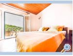 Apartmny Luka - Bra Chorvatsko