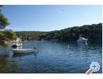 Appartements MI-MA – Insel Brac – Vorschau 15