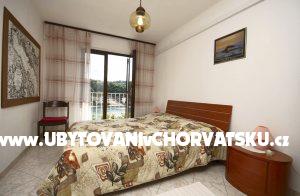 Ferienwohnungen Villa Pupa – Ferienwohnung Insel Brac, Kroatien – Foto 6