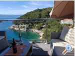 Appartements Rogosic Osibova - Bra Croatie