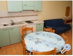 Apartmny anti - Bra Chorvatsko